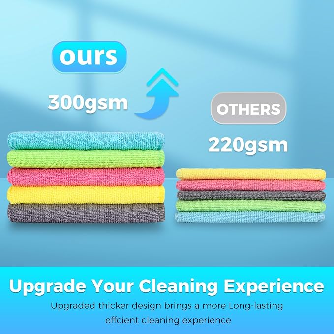 Forggon 15pcs Microfiber Cleaning Cloth Lint Free, Streak Free, Non-Abrasive - Image 2