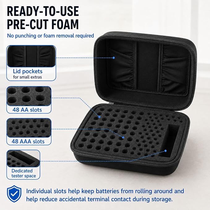 Comecase Battery Organizer Storage Case - Image 3