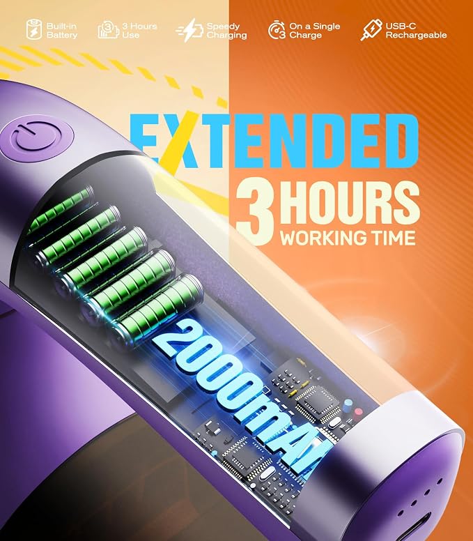 POPCHOSE Fabric Lint Shaver, 6-Leaf Blades & 2 Speed, 2000mAh Rechargeable | - Image 3