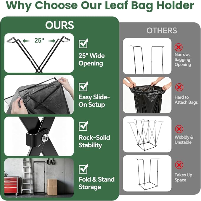 Heavy Duty Leaf Bag Holder Stand - Image 4