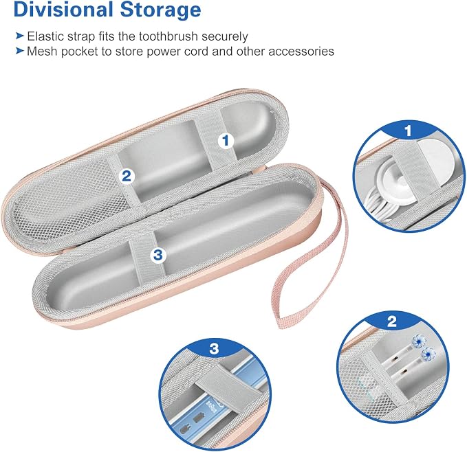 ProCase Toothbrush Travel Case for Oral-B & Sonicare -Rosegold | Fits Oral-B - Image 3