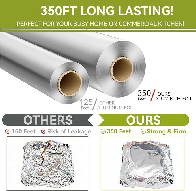 Aluminum Foil Roll, 12in x 350Sq Ft Aluminum Foil, Thick Strong Tin Foil - Image 3