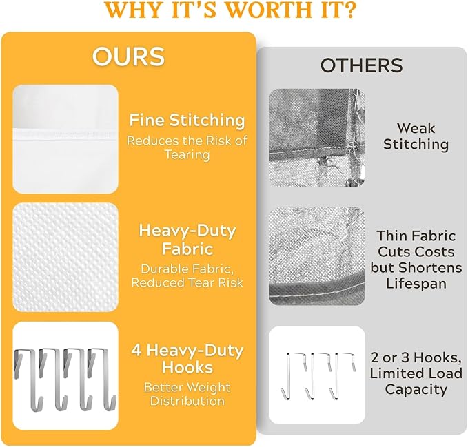 Over The Door Organizer 5 Tiers, Extra Large Behind Door Storage of 10 - Image 6