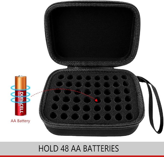 Comecase Hard Battery Organizer Case - Image 5