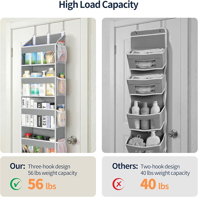 Yecaye Over the Door Organizer 5 Tiers, Heavy Duty Hanging Storage - Image 4