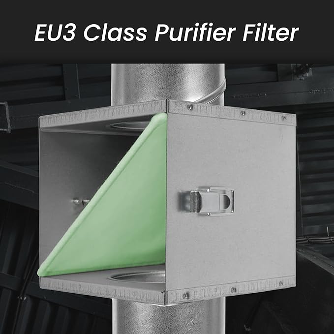 Repa Market 9" x 8" Replacement Air Filter for 6" Duct Filter Box – EU3 Class Purifier Filter for Dust Collection, Lint Trap – Air Purifier – HVAC Ventilation System Filters, Home Improvement