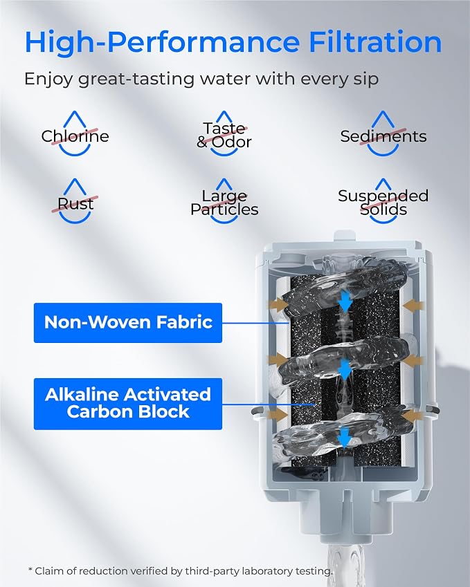 Waterdrop CF08D Faucet Water Filter, 3 Pack | Compatible - Image 3