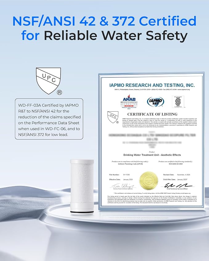 Waterdrop FF-03A Water Filter Replacement - Image 4