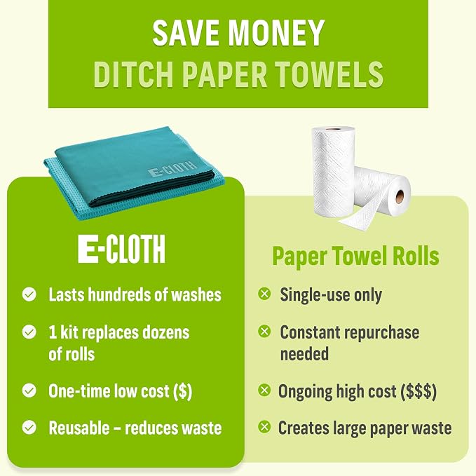 E-Cloth Window and Glass Cleaner Kit, Just Add Water - Image 4