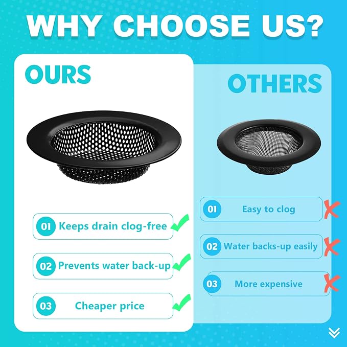 Sink Drain Strainer, Suitable for Most Sink Drains, Anti Clogging - Image 5