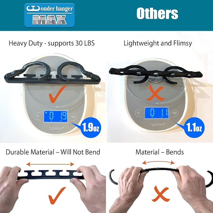 Max 30-Pack Space Saving Hangers, Reinforced Hooks Swivels 360°, Cascading - Image 4