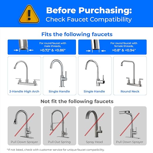 Waterdrop FC-01 Water Filter for Sink Faucet - Image 3