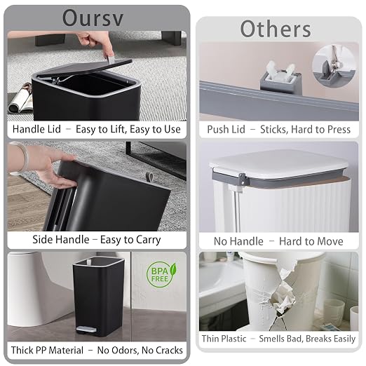 Small Bathroom Trash Can with Lid, 2.1 Gallon Slim Step Trash Can, Narrow - Image 4