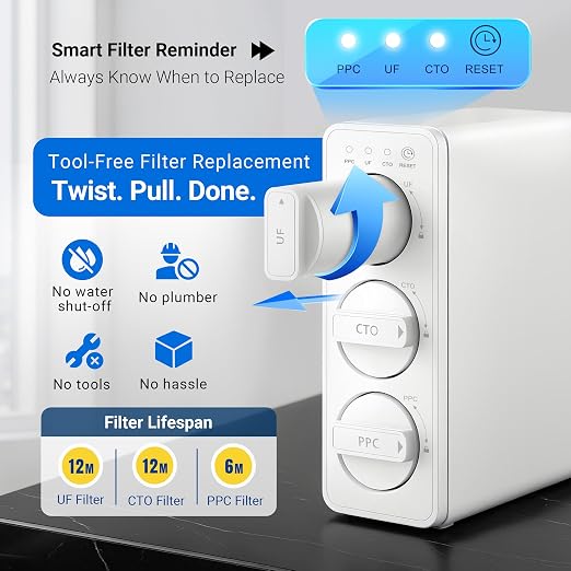 LCF 0.01μm Ultra-Filtration Under Sink Water Filter System - Image 8