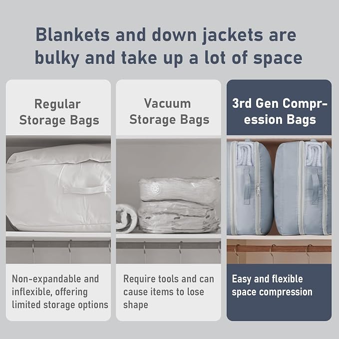 DIMJ Compression Storage Bags 6 Pack - Image 7