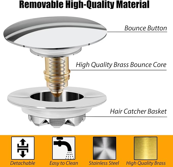 Anlige Bathtub Drain Stopper, Pop Up Tub Stopper and Cover, Bottom - Image 5