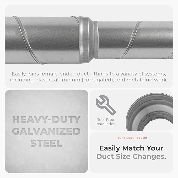 4" to 3" Inch Round Duct Reducer - Male Fit Galvanized Steel Pipe Increaser - Coupling for Round Duct Ventilation Systems - Heating & Cooling HVAC - Vent Pipe Adapter, Duct Connector