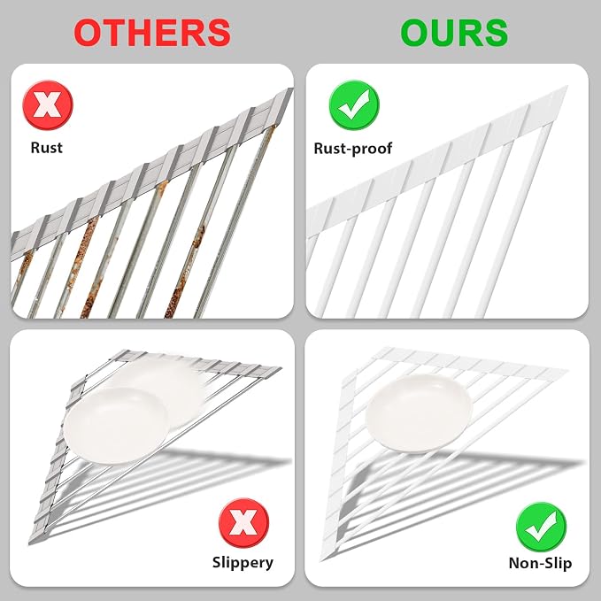 HANZENMA Triangular Sink Rack, Foldable Sink Drying mat, Heat-Resistant - Image 5