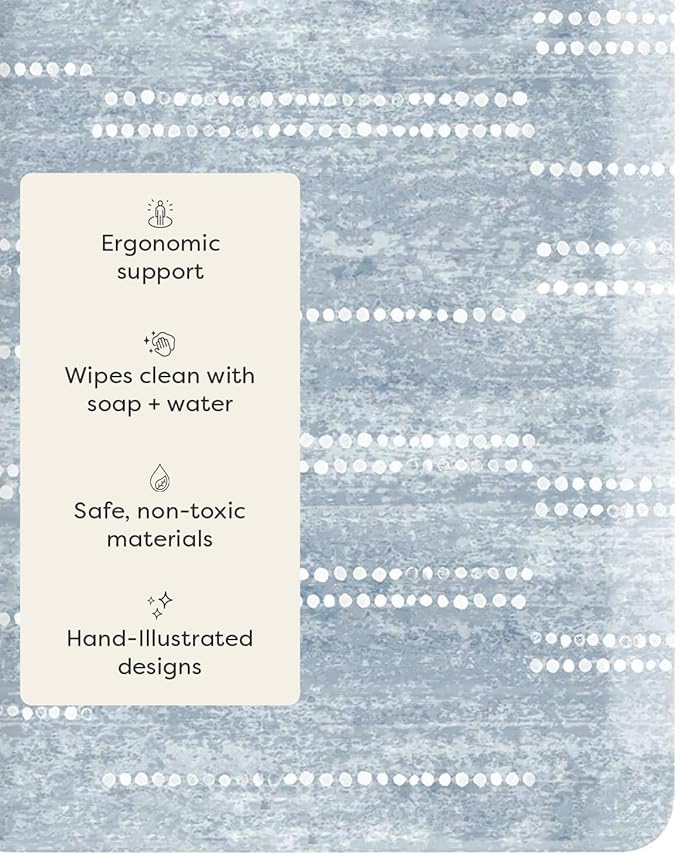 House of Noa Nama Standing Mat – Anti-Fatigue Cushioned Kitchen Mats for Floor | Ergonomic Bounce-Back Foam Kitchen Mats | Anti-Fatigue Mats for Kitchen & Standing | Aspen Dusk | 22"x72"