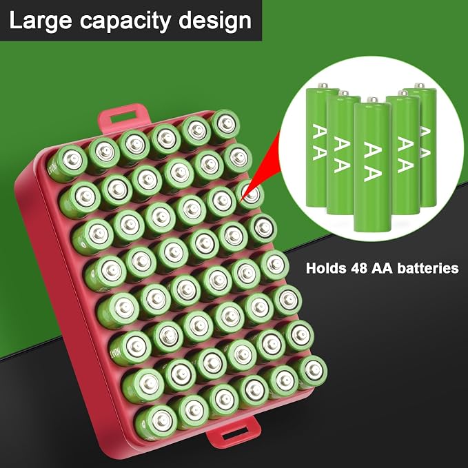 ALCYON Plastic Battery Storage Organizer - Image 3