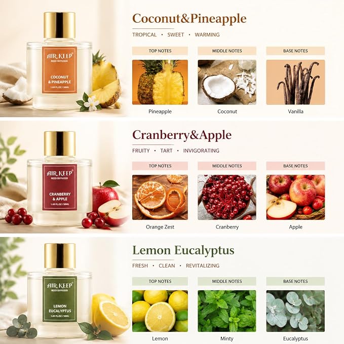 Reed Diffuser Set of 3, Coconut Pineapple Lemon Eucalyptus Cranberry Apple Oil - Image 2