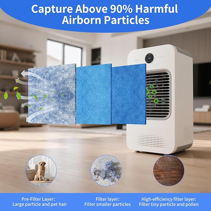 Air Vent Filters, 10"x90" Cut to Fit Air Filter Material,MERV 8 Reusable 3-Layer Air Vent Filter for Home Floor, Grilles, Ceiling, HVAC Furnace Vents, With Adhesive Tape