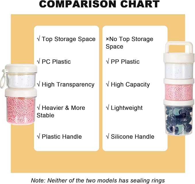 Portable Laundry Detergent Dispenser - Image 8