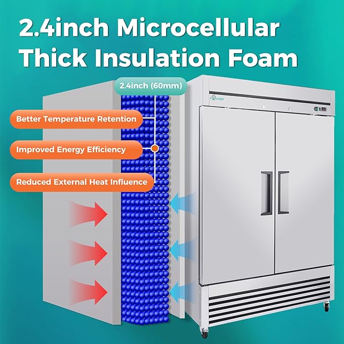 54" Commercial Refrigerator 49 Cu.Ft, Stainless Steel 2 Door Reach-in Fridge, 33–40℉, Air Cooling, LED Light, 6 Shelves, R290, ETL