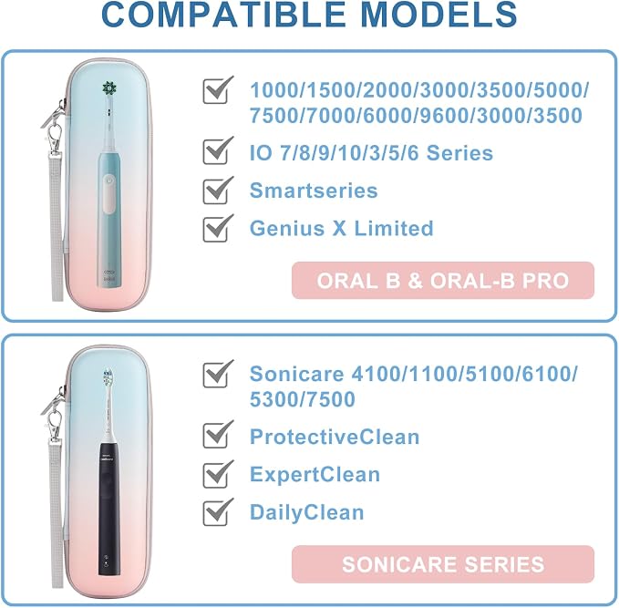 Toothbrush Travel Case for Oral B/Oral-B Pro 1000 1500 5000 7000 7500 9600/ - Image 7