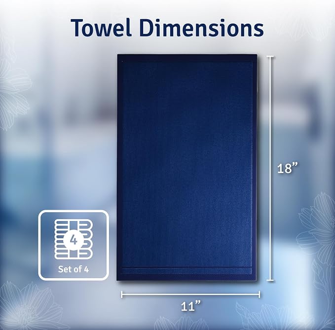 Creative Scents Cotton Fingertip Towels Set Blue - Image 4