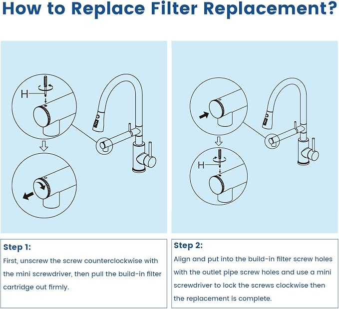 FEELSO Replacement Filters for Feelso Filtered Kitchen Faucet - Image 7
