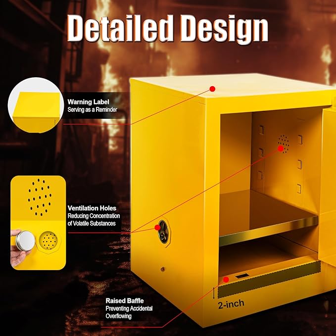 17"x17"x18" Safety Storage Cabinets Flammable Storage Cabinet, Manual Close Adjustable Shelf Alloy Steel Fireproof Hazardous Storage Cabinet Leak-proof Durable Storage Bin for Commercial Industrial