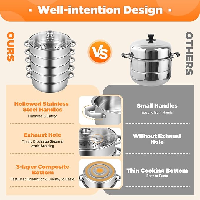 5 Tier Stainless Steel Steamer Pots Stackable Pan Steamer Cooking Pots Steam Canner with Lid Cookware Steaming Pots for Kitcken (26CM)