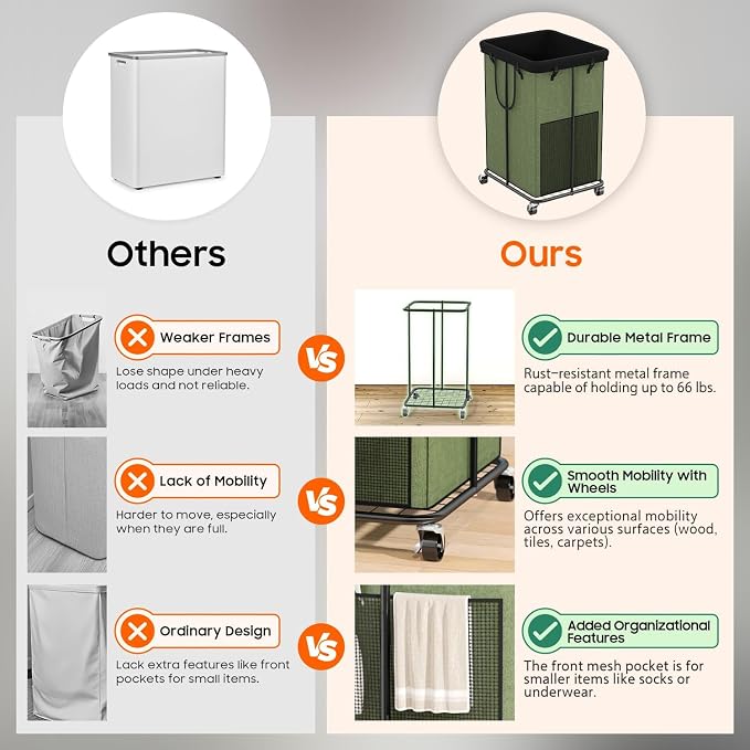 Laundry Hamper with Wheels, 150L Rolling Laundry Basket with Bag & Handles - Image 3