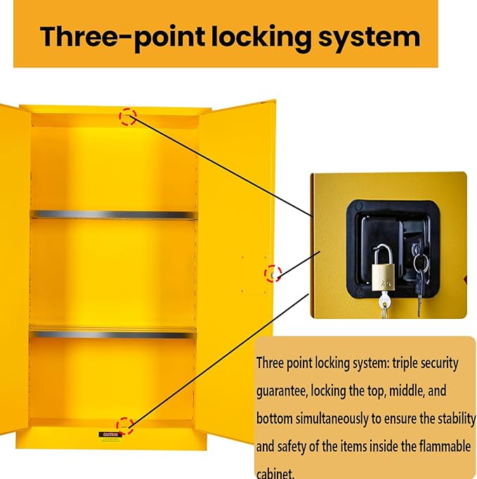 392 Gal Flammable Liquid Storage Cabinet with Double-Layer Alloy Steel, Three-Point Locking System, Flammable Storage Cabinet for Factory, Laboratory, Garage Fire Safety Cabinet for Hazardous Storage