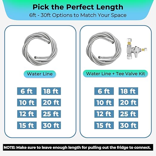 Refrigerator Ice Maker Water Line Kit - 18' Braided Stainless Steel Fridge Water Line with 1/4" Compression Fittings and Water Line Splitter