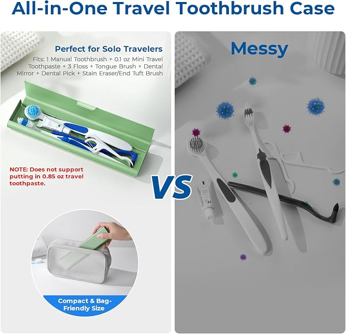 Wider Aluminum Toothbrush Travel Case, Portable Travel Toothbrush Holder - Image 3
