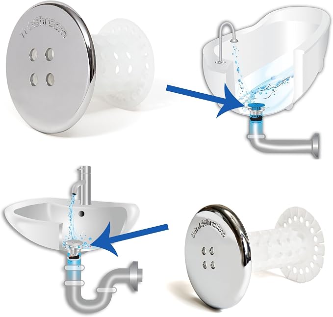 TubShroom and SinkShroom Drain Protectors Hair Catchers - Image 3
