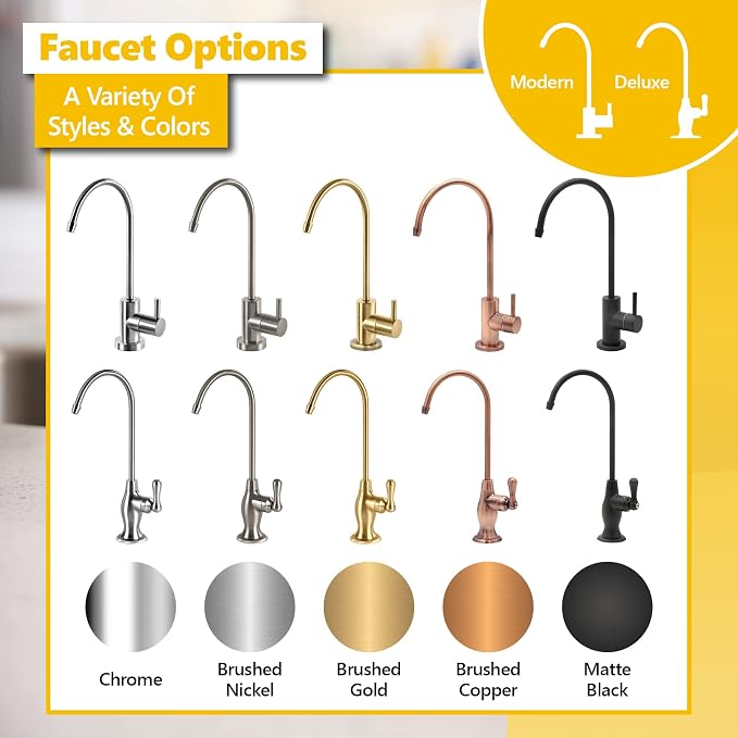 Express Water Deluxe Chrome Faucet, RO System Compatible | Coke-Shaped Faucet - Image 5