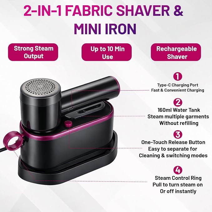 2-in-1 Travel Steam Iron with Fabric Shaver, Portable Mini Iron - Image 2