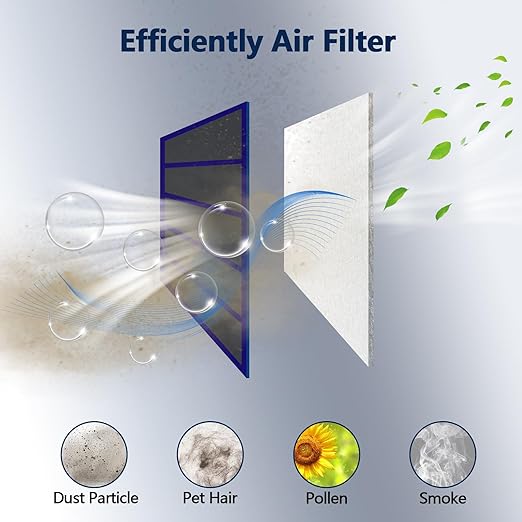 MERV 8 Air Vent Filters 20x100 Inch,Cut to Size Air Filter Material (60+ Filters), Electrostatic Triple Vent Filters for Floor, Ceiling, HVAC & RV Vents, Includes 48 Adhesive Hook Tape