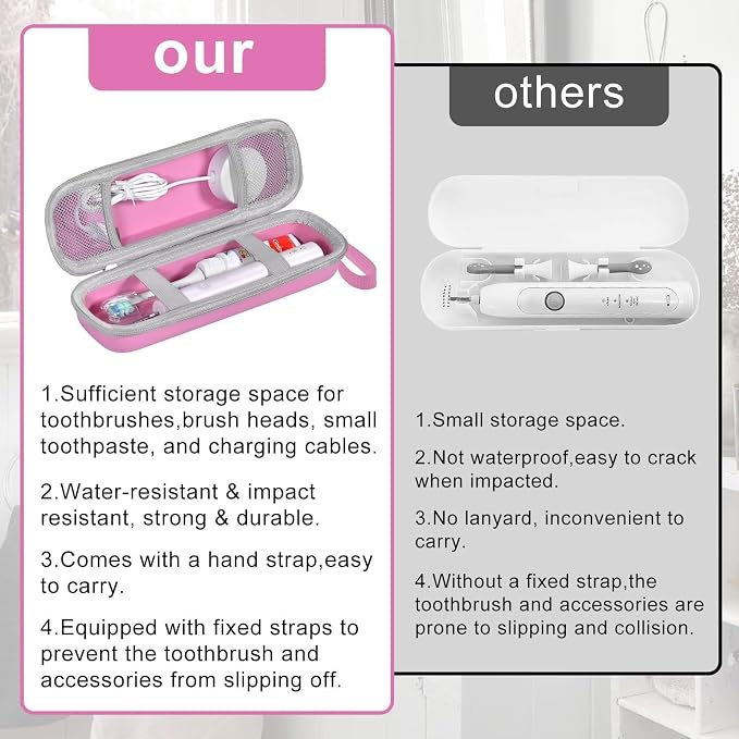Travel Case for Oral-B/Oral-B Pro/Phlips Sonicare Electric Toothbrush - Image 8