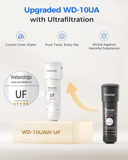 Waterdrop 10UAW-UF 0.01 μm Ultra Filtration Under Sink Water Filter System | - Image 3