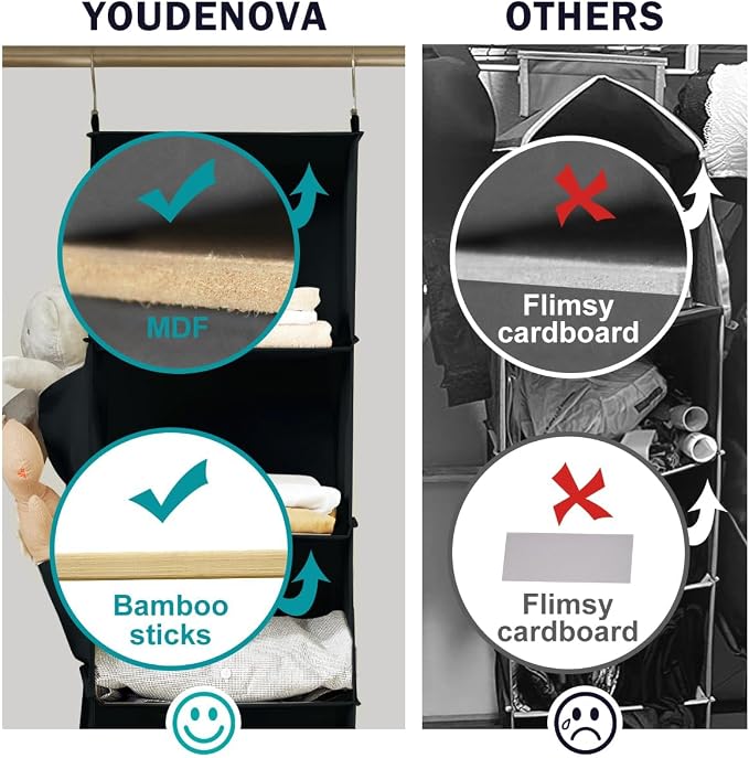 YOUDENOVA Hanging Closet Organizer and Storage - Image 4