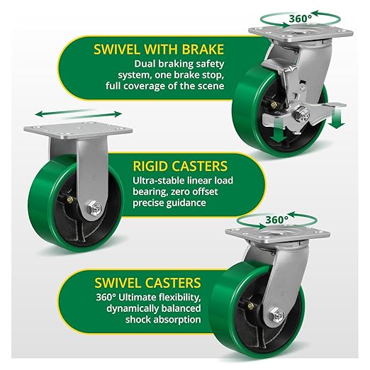5 Inch Caster Wheels Heavy Duty, Polyurethane on Steel Wheel, Set of 4 Industrial Casters Load 4000lbs, Plate Caster for Carts, Pallet Trucks, Industrial Equipment(4 Pack Swivel)