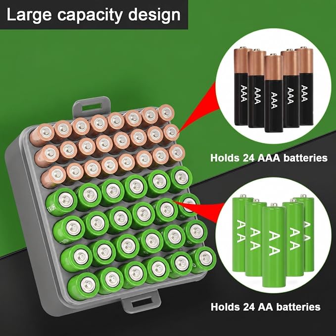 ALCYON Plastic Battery Organizer Storage Case - Image 3