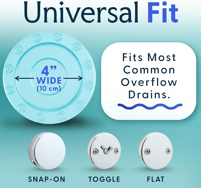 SlipX Solutions Bottomless Bath Overflow Drain Cover Accessory, Aqua | Adds - Image 4