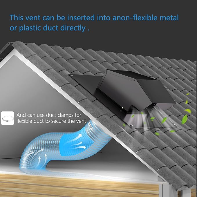 Hon&Guan 6 Inch Removable Roof Vents Roof Dryer Vent Cap for Houses Galvanized Steel 6 Inch Exhaust Vent for Ventilation System-with Damper, Black.
