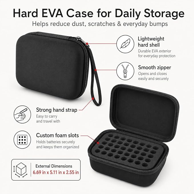 Comecase Battery Organizer Case - Image 3