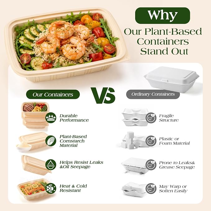 100 Piece Meal Prep Containers - Image 4